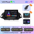  V2 Plus(6GB 128GB)3D