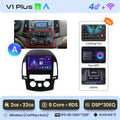  V1 Plus (2GB 32GB)A