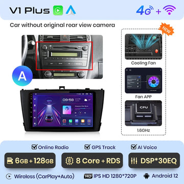 V1 Plus (6GB 128GB)A