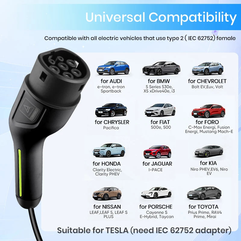 Junsun Portable EV Charger 3 6KW 7KW 11KW 22KW IP65 Waterproof Type 2 Charging Cable 6 8 10 13 16 20 24 32A Adjustable Current Scheduled Charging Delay Timer Touch Button Control 2 Year Warranty for EU Stock Electric Car