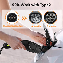 Junsun Type 2 App control Portable EV Charger 6 8 10 13 16 20 24 32A Current Adjustable IP65 Waterproof 3 6KW 7KW Compatible Scheduled Charging Function Touch Button Control Panel 2 Year Warranty for EU Plug Electric Car Hybrid Junsun Official Store