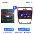  V1 Pro (2GB 32GB)B