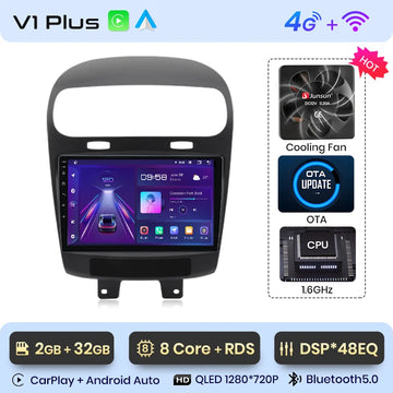 V1 Plus (2GB-32GB)
