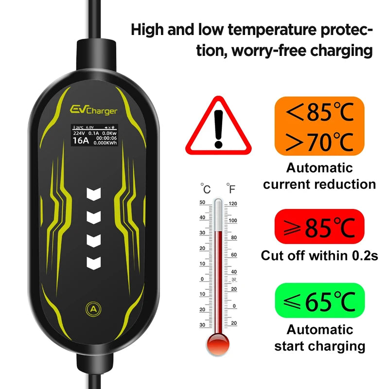 Junsun Type 2 App control Portable EV Charger 6 8 10 13 16 20 24 32A Current Adjustable IP65 Waterproof 3 6KW 7KW Compatible Scheduled Charging Function Touch Button Control Panel 2 Year Warranty for EU Plug Electric Car Hybrid