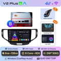  V2 Plus(6G 128G)3D B