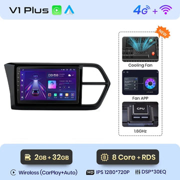 V1 Plus (2GB 32GB)
