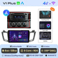  V1 Plus (6GB 128GB)A