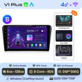  V1 Plus (6GB 128GB)B