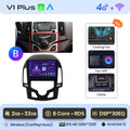  V1 Plus (2GB 32GB)B