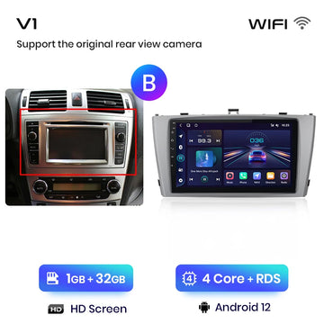 V1 (1GB 32GB)B