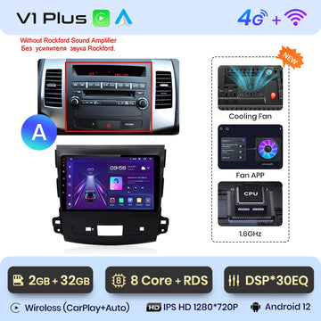 V1 Plus (2GB 32GB)A