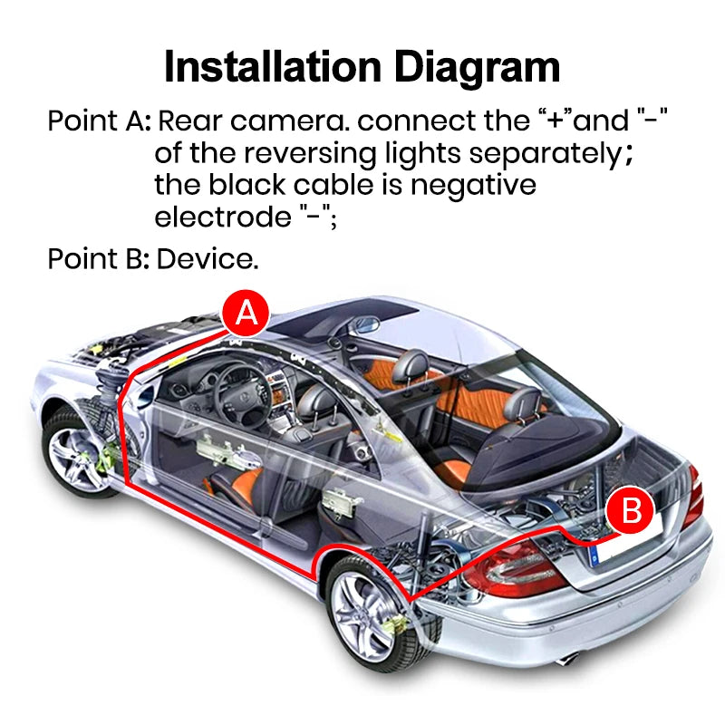 Junsun Car Rearview Camera AHD 720P Resolution WaterProof 140°Wide-Angle Reverse Backup Parking Camera For Car Radio