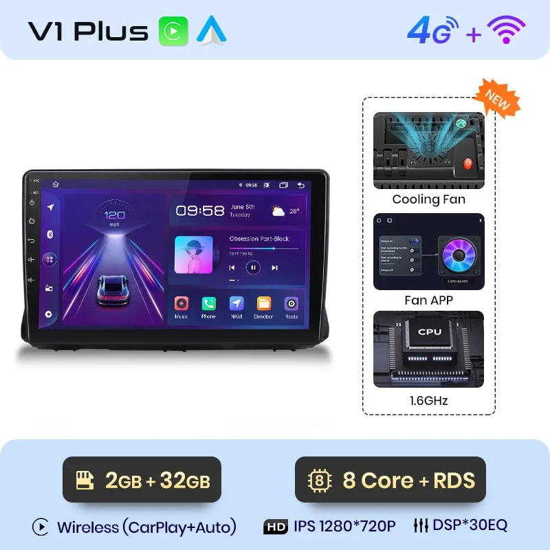 Junsun Wireless CarPlay Android Auto Radio For Renault Sandero 2021 Car Intelligent Systems RDS BT WiFi 2 din