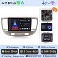  V2 Plus (8GB-256GB)