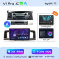  V1 Pro C (2GB 64GB)A