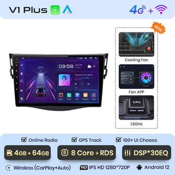 V1 Plus (4GB 64GB)