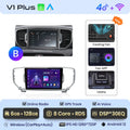  V1 Plus (6GB 128GB)B