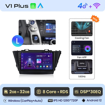 V1 Plus (2G 32G) L