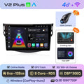  V2 Plus(6GB 128GB)3D