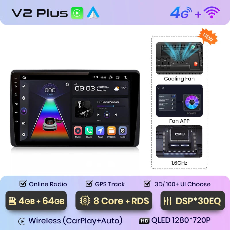 Junsun V1pro Android Auto Radio for Renault Duster Dacia HM 2 2020 2021 Arkana 2019-2021 Carplay 4G Car Multimedia GPS autoradio