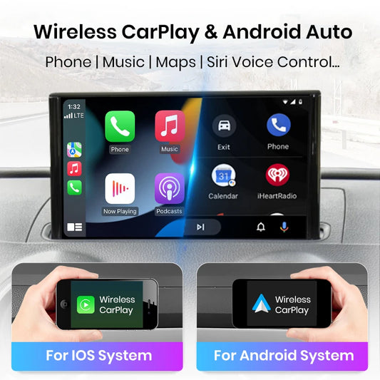 Junsun Wireless Carplay Android Auto Module Box Interface for Audi A3 A4 A5 8V Q2 8P 2014 2015 2016-2018 Mirror Link AirPlay