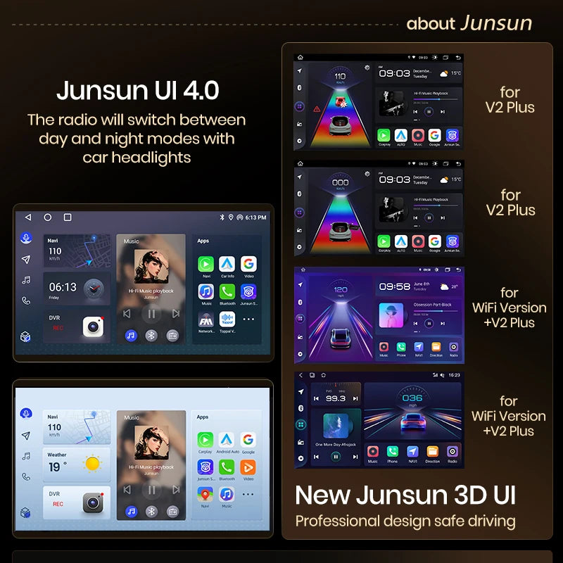 Junsun Android Wireless CarPlay Auto Car Radio For Peugeot 308 308SW 408 2012-2020 Car Intelligent Systems DSP SWC RDS GPS FM BT