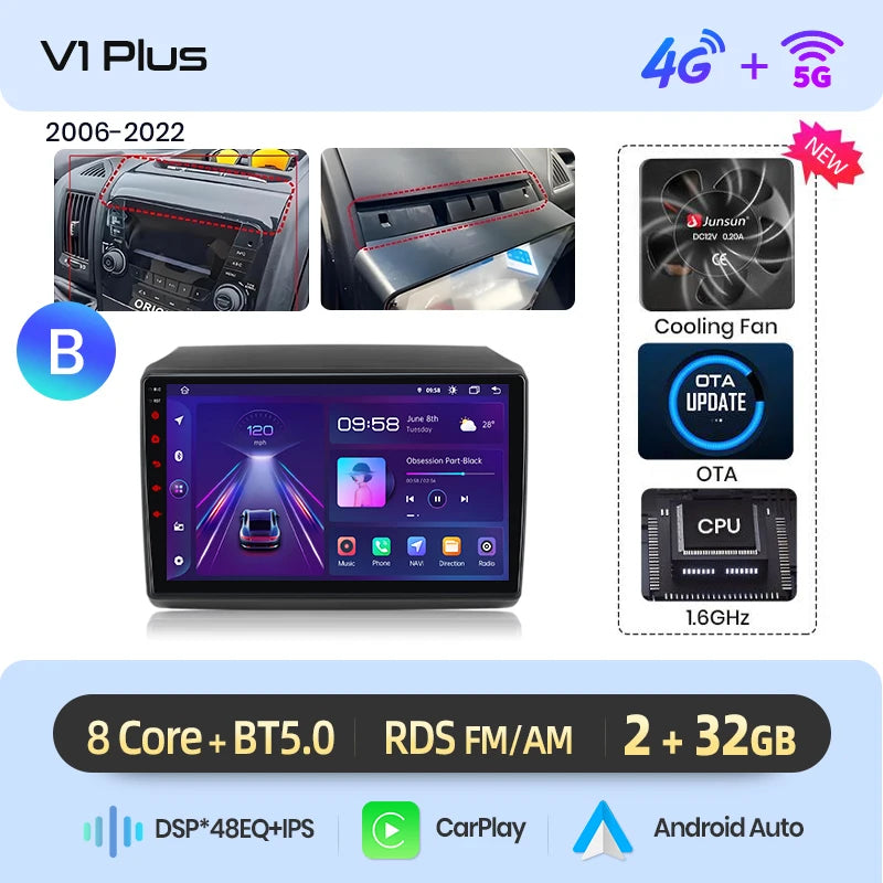 Junsun AI 4G LTE Wireless CarPlay Android Auto Car Radio For Fiat Ducato Peugeot Boxer Citroen Jumper 2006-2015 GPS Navi RDS FM