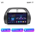  V1 (1GB-32GB)