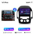  V1 Pro (2GB 32GB)A