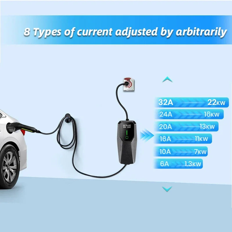 Junsun Type 2 Portable EV Charger 6A 8A 10A 13A 16A 20A 24A 32A Current Adjustable IP65 1 & 3 Phase Waterproof 3 6KW 7KW 11KW 22KW Compatible Scheduled Charging Function Touch Button Control Panel 2 Year Warranty for EU Plug Electric Car Hybrid