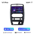  V1 Pro (2GB 32GB)