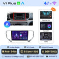  V1 Plus (4GB 64GB)A