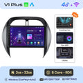  V1 Plus (2GB 32GB)