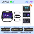  V1 Plus (6GB 128GB)