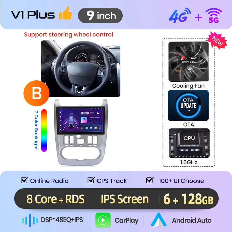 Junsun Android Auto Car Radio For Renault Logan 1 Sandero 2009 2010 2011-2013 Multimedia Wireless CarPlay SWC GPS Navi RDS DSP