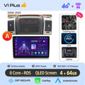  V1 Plus (4GB 64GB) A
