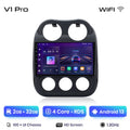  V1 Pro (2GB-32GB)