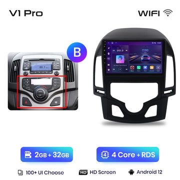 V1 Pro (2GB 32GB)B