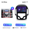  V1 Pro (2GB 32GB)B