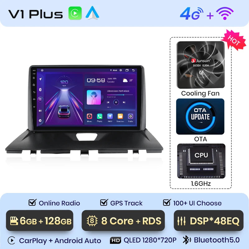 Junsun V1 Plus Car Radio For Peugeot Expert 2007 - 2016 wireless CarPlay Android Auto car intelligent systems No 2 din 2din DVD
