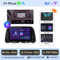  V1 Plus (2GB 32GB)B
