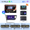  V1 Plus (8GB 256GB)A