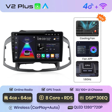 V2 Plus(4GB 64GB)3D