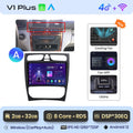  V1 Plus (2GB 32GB)A