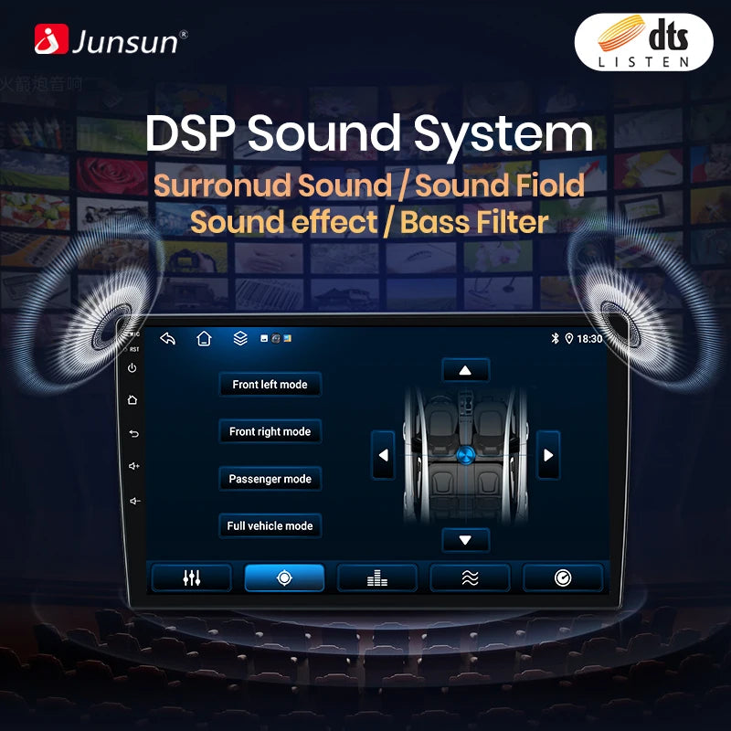 Junsun AI 4G LTE Wireless CarPlay Android Auto Car Radio For Fiat Ducato Peugeot Boxer Citroen Jumper 2006-2015 GPS Navi RDS FM