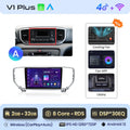  V1 Plus (2GB 32GB)A