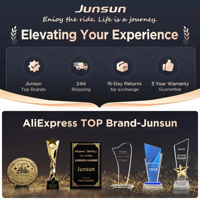 Junsun eSIM Android 14 Wireless CarPlay For Benz C-Class W203 2005 2006 2007 2008 2009 GPS 4G Multimedia Stereo accessories