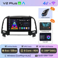  V1 Plus(6GB 128GB)3D