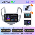  V2 Plus(6GB 128GB)3D