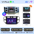  V1 Plus (2GB 32GB)B